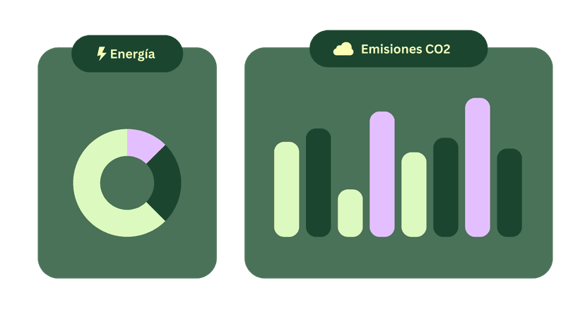 2. Análisis y métricas