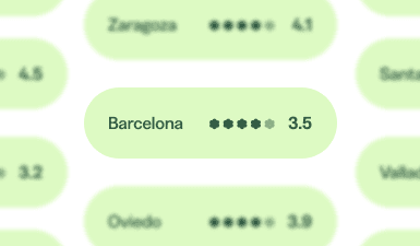 ciudades